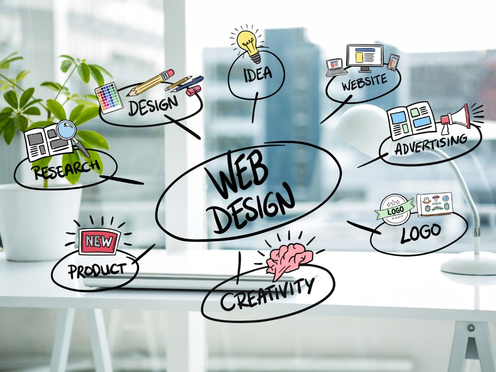 Transform Your Online Presence with Rapid Page’s Website Design Services